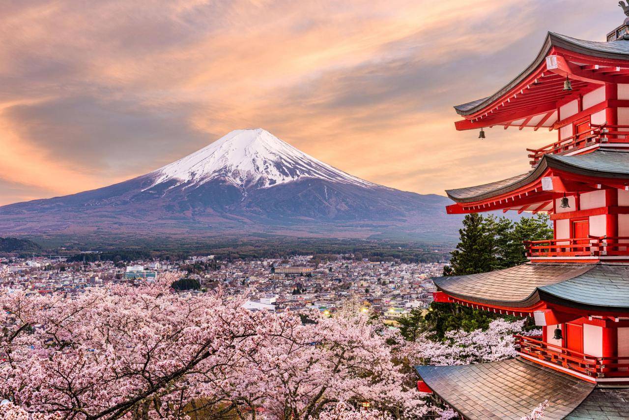 Types de voyages privés au Japon